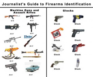 journalists_guide_to_firearms_ak47_glock1